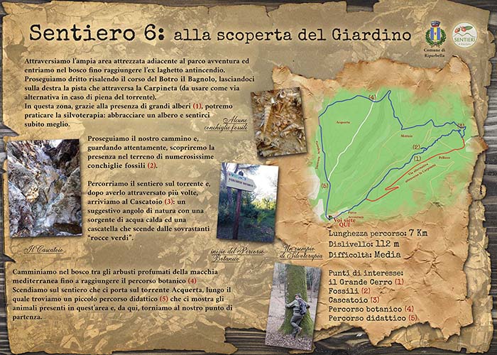 mappa sentiero 6